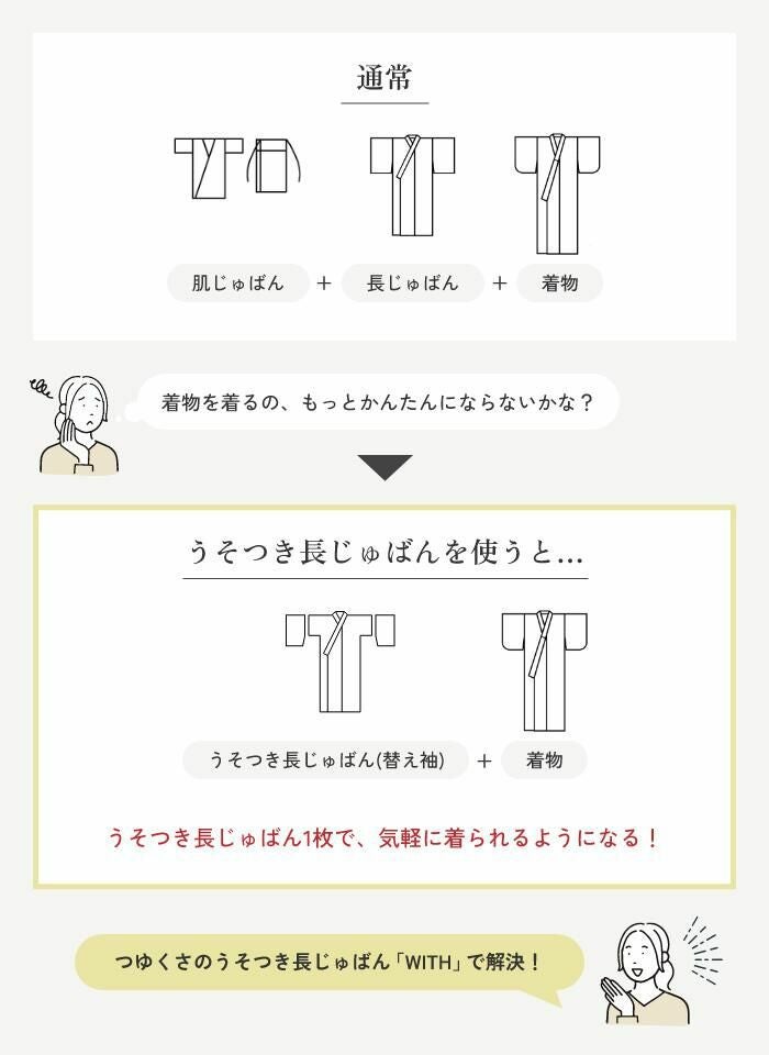 うそつき襦袢 うそつき長じゅばん 長襦袢 「WITH」 夏用 東レ素材