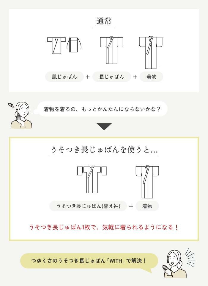 うそつき長じゅばん うそつき襦袢 「WITH」 半襦袢 身頃のみ・綿麻ver